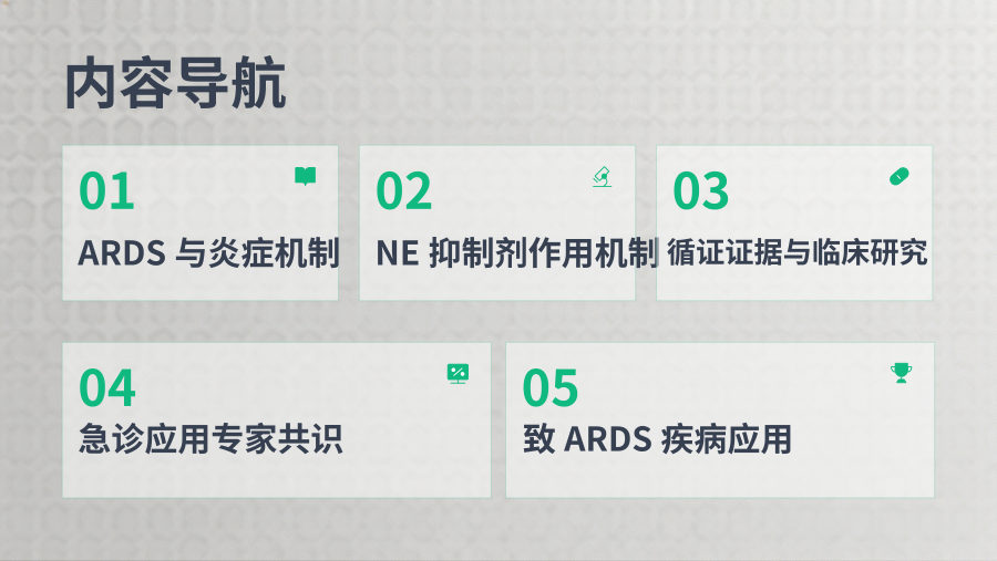 急性呼吸窘迫综合征抗炎治疗中中性粒细胞弹性蛋白酶抑制剂急诊应用专家共识 第 2 页
