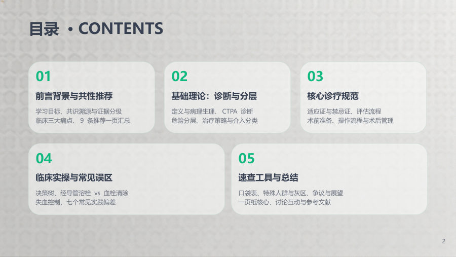 急性肺血栓栓塞症介入治疗操作规程专家共识解读 第 2 页