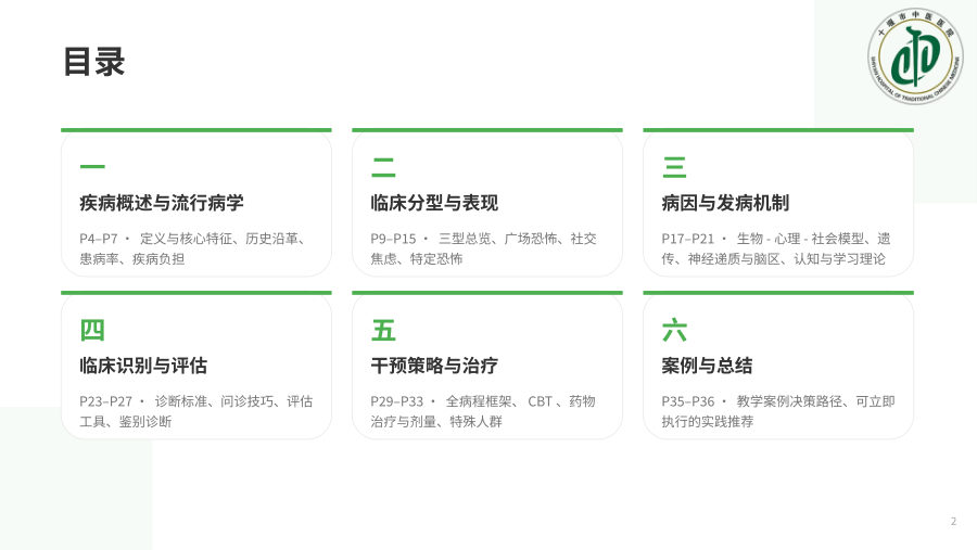 恐怖性焦虑障碍的临床识别与干预-解读 第 2 页