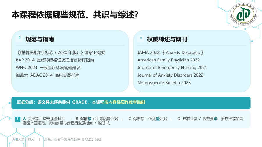 惊恐障碍概念、临床表现、鉴别与治疗 第 3 页