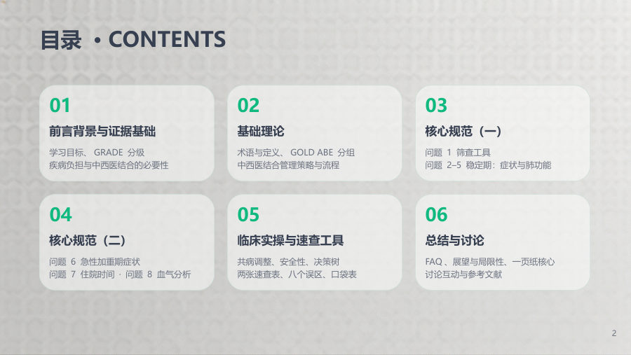 慢性阻塞性肺疾病中西医结合诊疗指南（2025版）解读 第 2 页
