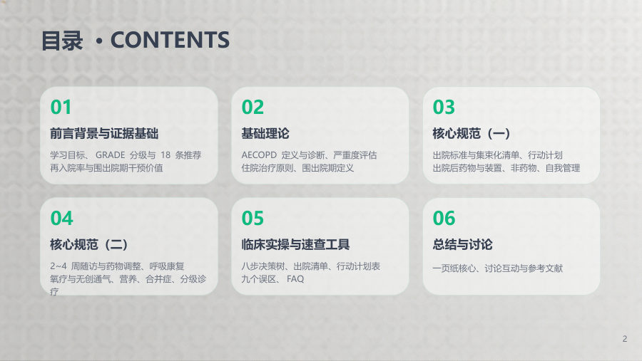 慢性阻塞性肺疾病急性加重围出院期管理与随访指南（2024年版）解读 第 2 页