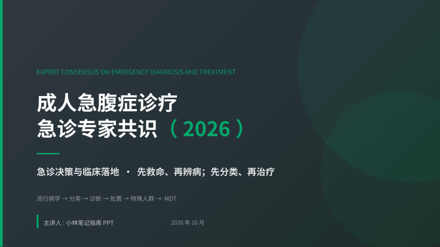 成人急腹症诊疗急诊专家共识（2026） 第 1 页