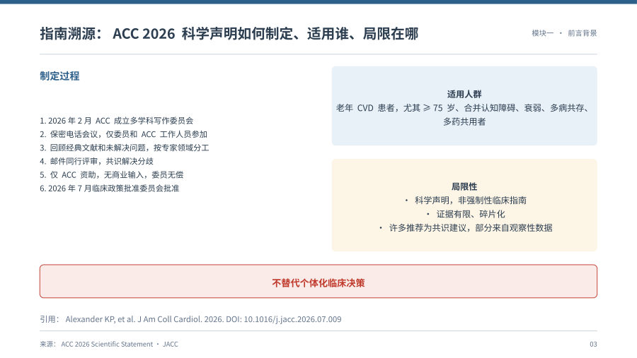 老年心血管疾病患者的认知障碍和衰弱——2026 ACC科学声明解读 第 3 页