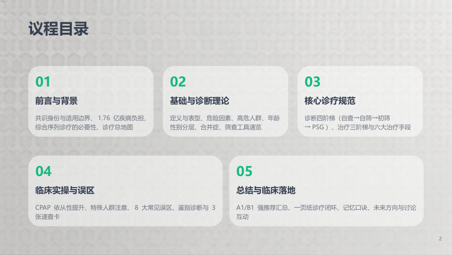 成人阻塞性睡眠呼吸暂停（OSA）综合序列诊断和治疗专家共识（2025）解读 第 2 页