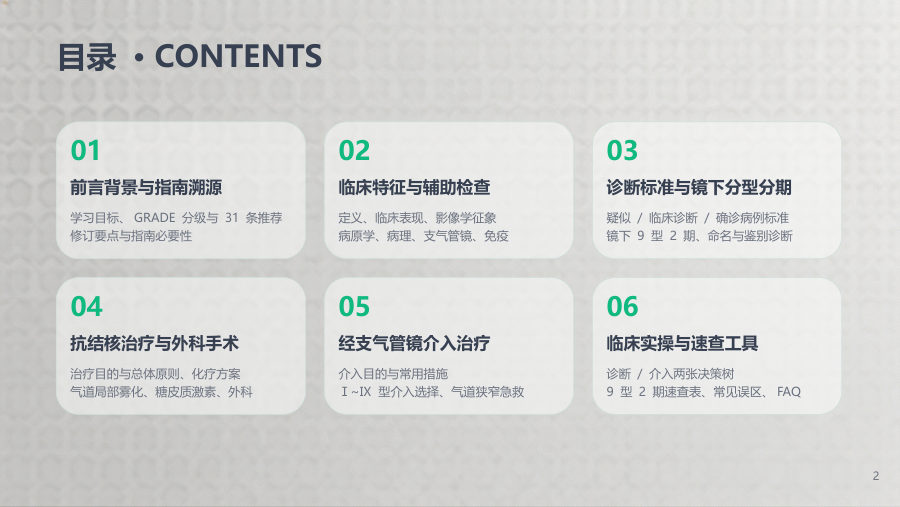 气管支气管结核诊断和治疗指南（2025年版）解读 第 2 页