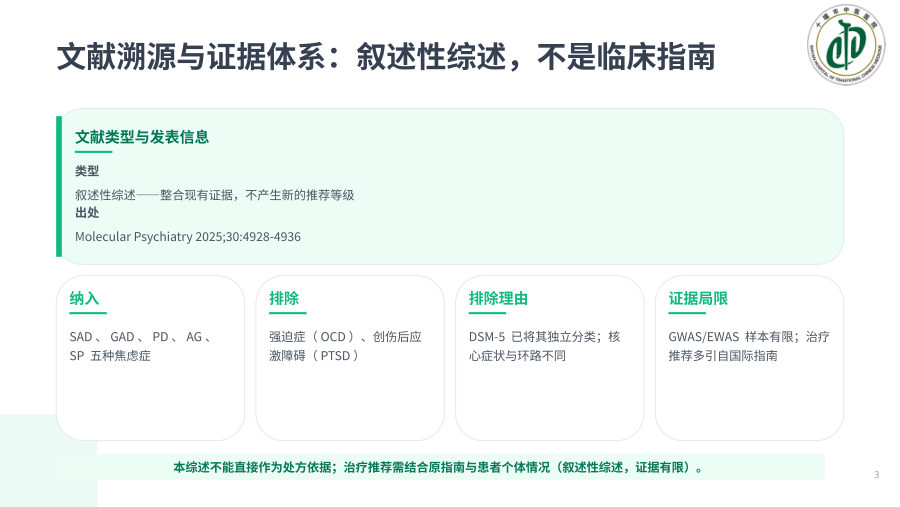 焦虑障碍临床诊疗全览：总论、分类与常见亚型干预 有医院图标 第 3 页