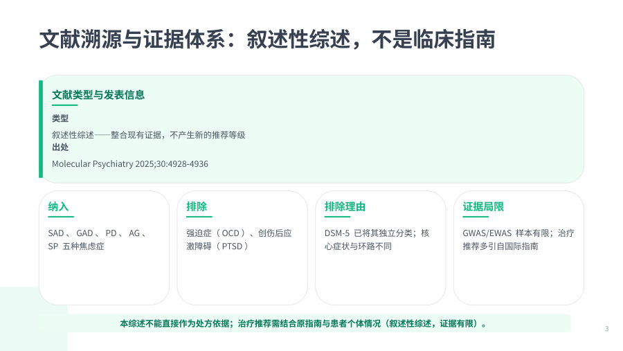 焦虑障碍临床诊疗全览：总论、分类与常见亚型干预 第 3 页