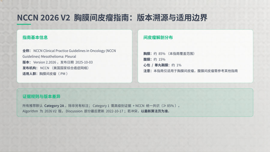 NCCN 2026 V2 胸膜间皮瘤临床实践指南 第 3 页