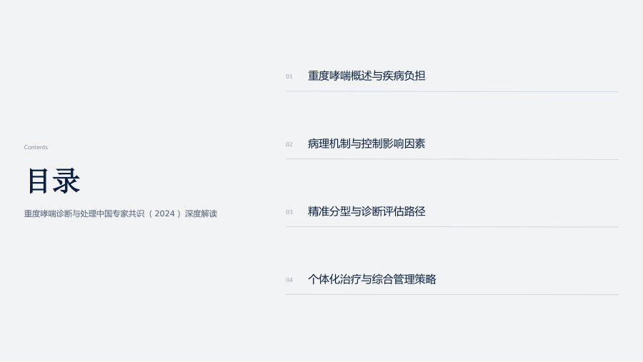重度哮喘诊断与处理中国专家共识（2024）深度解读 扩页版 第 2 页