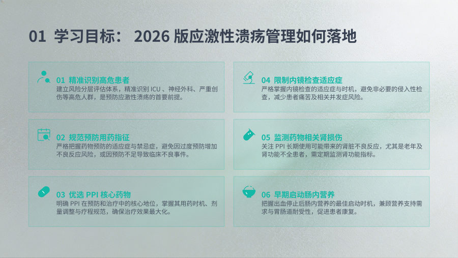 重症患者应激性溃疡预防和诊疗指南（2026版）临床解读与规范化实践 第 2 页