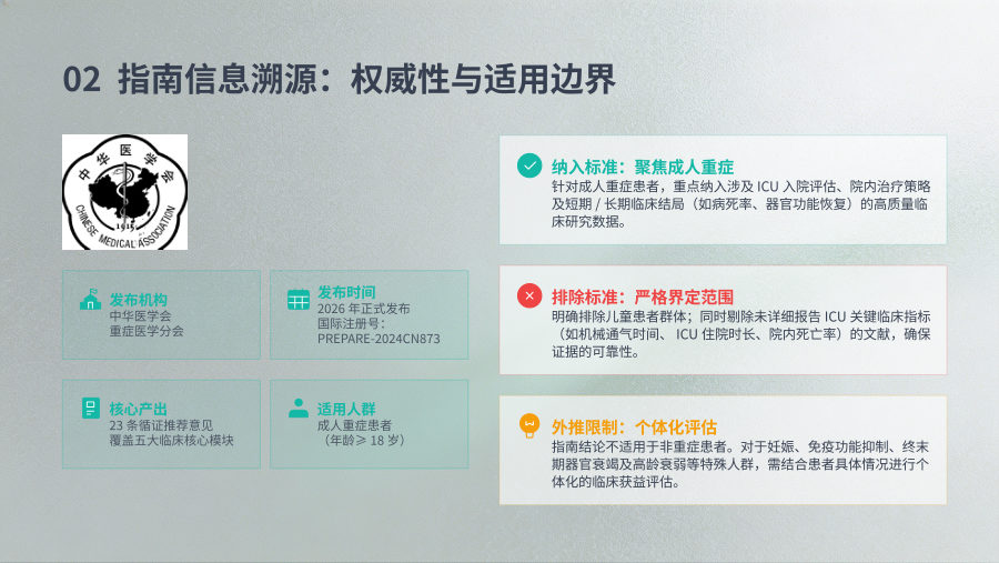 重症患者应激性溃疡预防和诊疗指南（2026版）临床解读与规范化实践 第 3 页