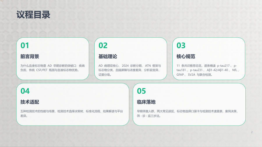 阿尔茨海默病血液蛋白标志物及其检测技术专家共识（2026版）临床解读 第 2 页