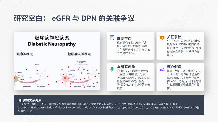 T2DM并发症管理：eGFR与DPN的关联探索 第 3 页