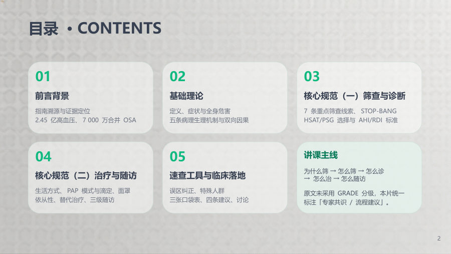 高血压患者阻塞性睡眠呼吸暂停筛查诊治流程解读 第 2 页