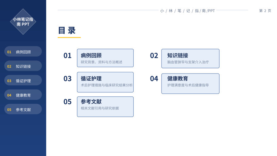 脑血管狭窄支架介入治疗及术后护理 第 2 页