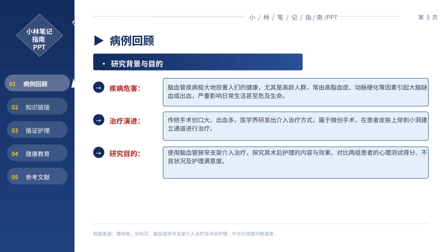 脑血管狭窄支架介入治疗及术后护理 第 3 页