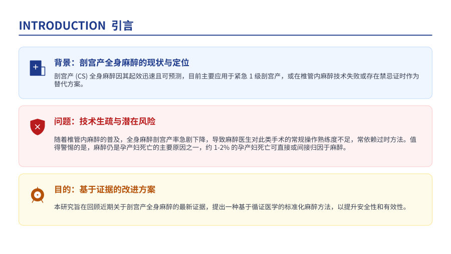 剖宫产全身麻醉 第 3 页
