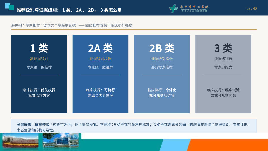 IV期原发性肺癌中国治疗指南（2026版) 换顾客模版的 第 3 页