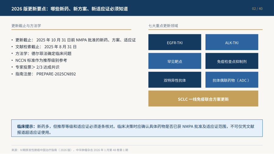 IV期原发性肺癌中国治疗指南（2026版）核心解读 第 2 页
