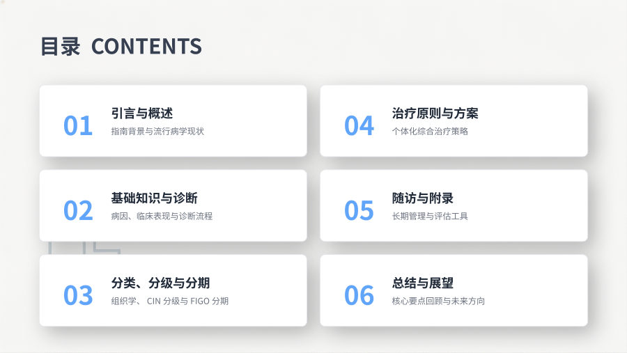 宫颈癌及癌前病变规范化诊疗指南解读 第 2 页