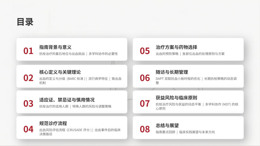 急性冠状动脉综合征抗栓治疗合并出血防治共识解读 第 2 页