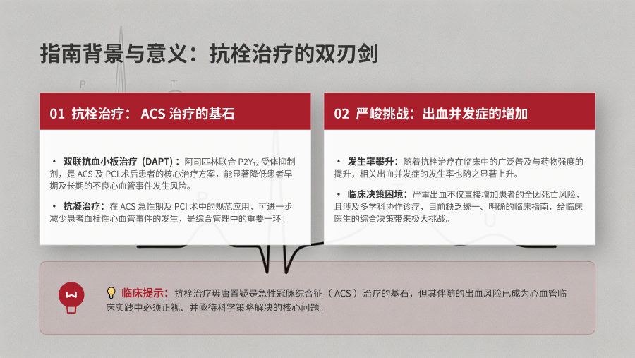 急性冠状动脉综合征抗栓治疗合并出血防治共识解读 第 3 页