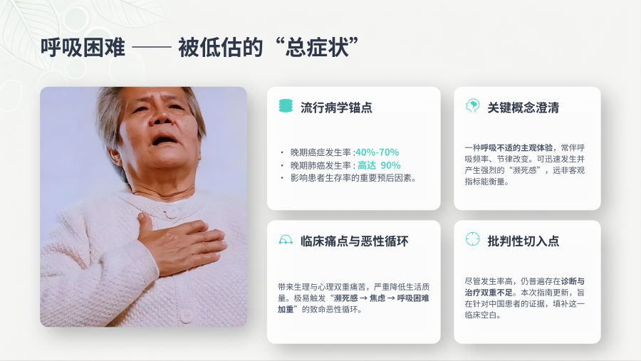 《中国癌症症状管理实践指南》更新解读 第 2 页