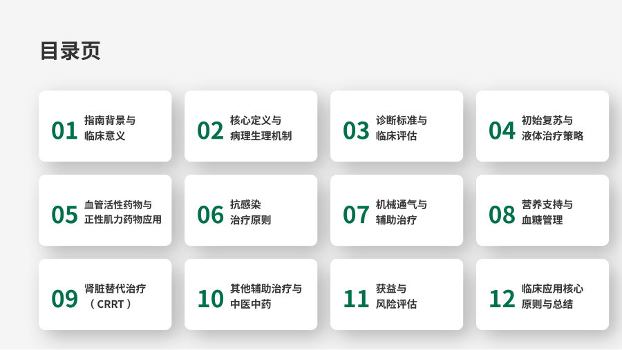 中国严重脓毒症 脓毒性休克治疗指南（2014）深度解读 第 2 页