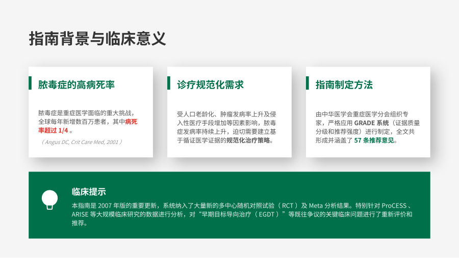 中国严重脓毒症 脓毒性休克治疗指南（2014）深度解读 第 3 页