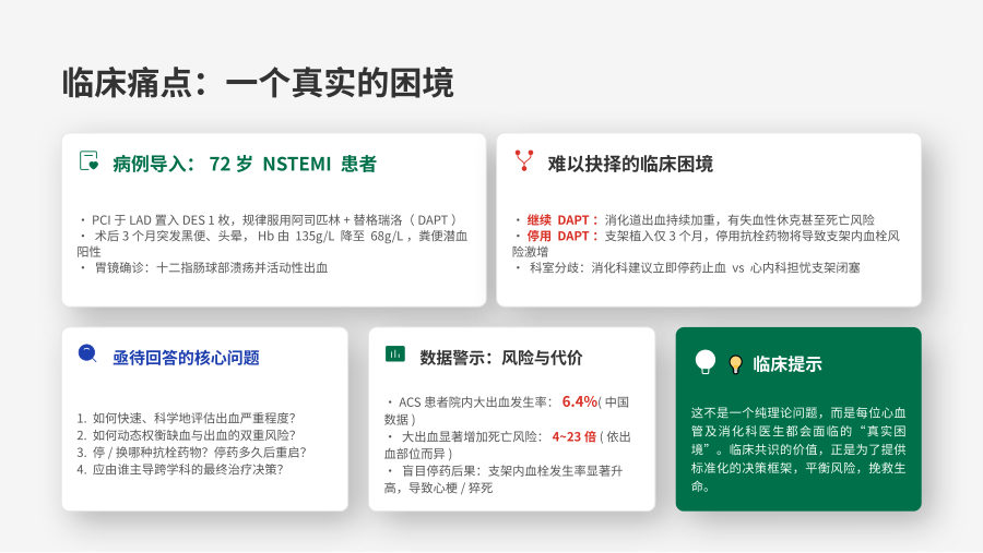 急性冠状动脉综合征抗栓治疗合并出血防治专家共识解读 第 3 页