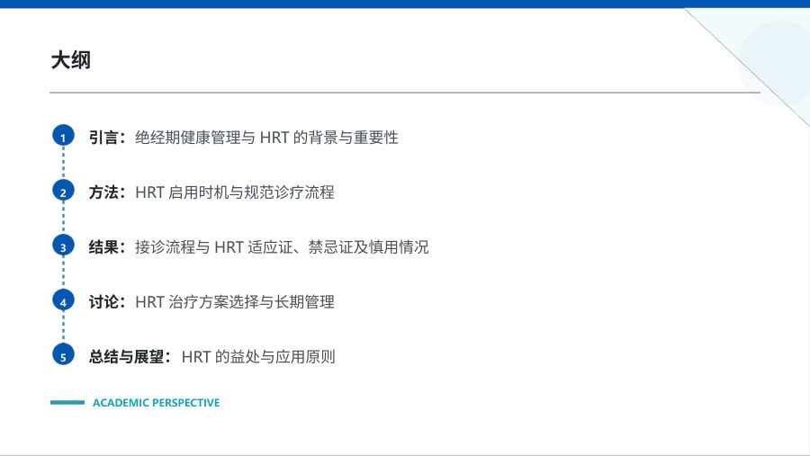 绝经相关HRT规范诊疗指南解读PPT 第 2 页