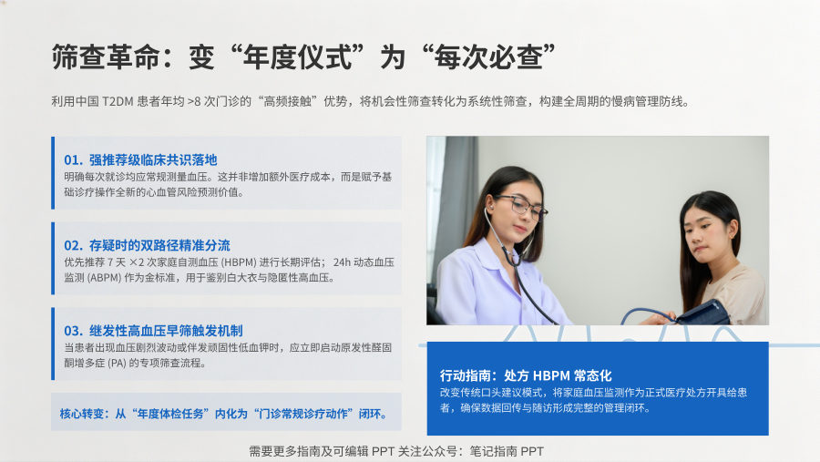 《成人2型糖尿病高血压管理中国专家共识》深度解读 第 3 页