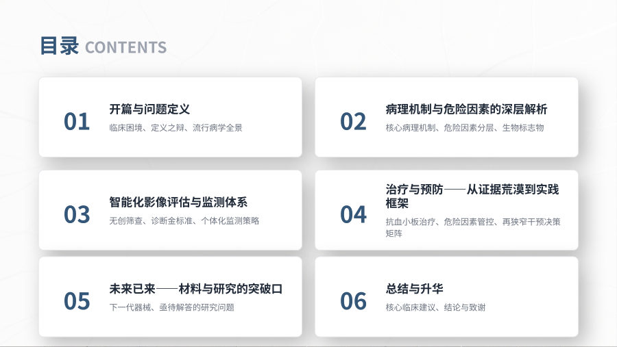 自膨式颅内动脉支架术后再狭窄学术研讨会 第 2 页