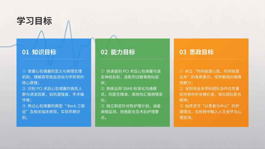 冠脉介入术后并发心包填塞的护理 第 2 页