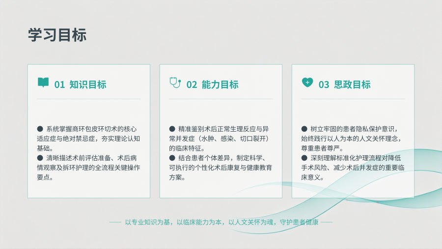 商环包皮环切术围手术期护理 第 2 页