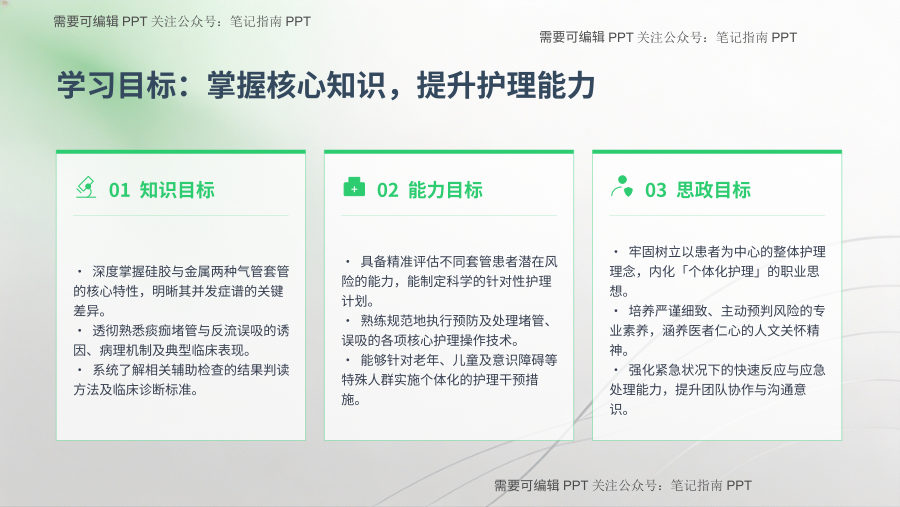 气管切开术后两种套管常见并发症与护理 第 2 页