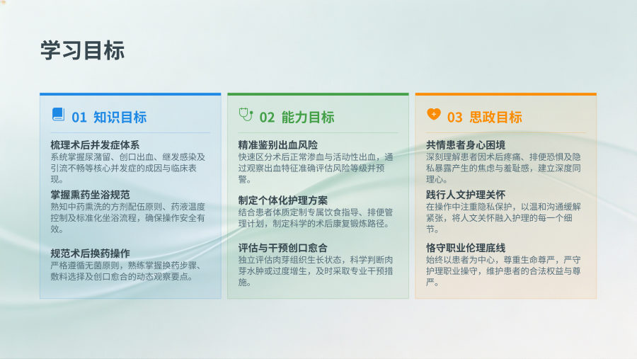 肛周脓肿术后护理教学PPT 第 2 页
