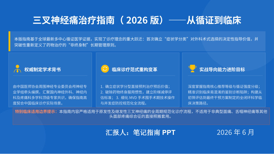 三叉神经痛治疗指南（2026版）临床科室业务学习 第 1 页
