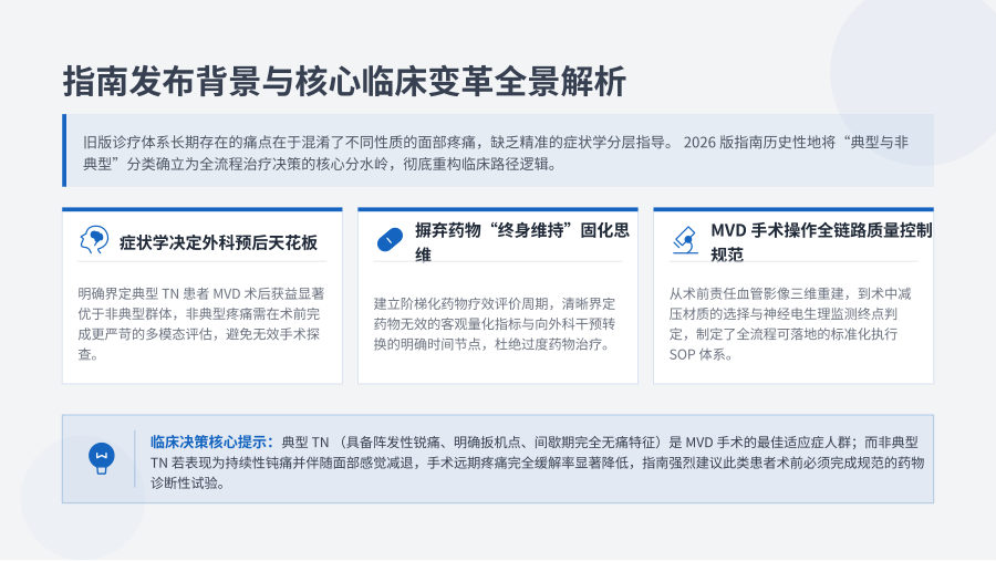 三叉神经痛治疗指南（2026版）临床科室业务学习 第 2 页