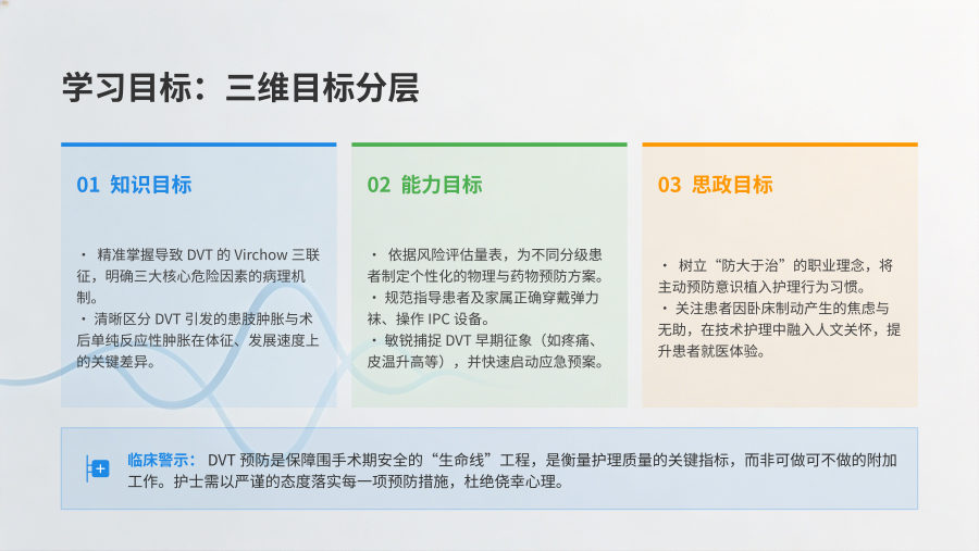 骨科术后卧床患者预防下肢深静脉血栓形成护理教学 第 2 页