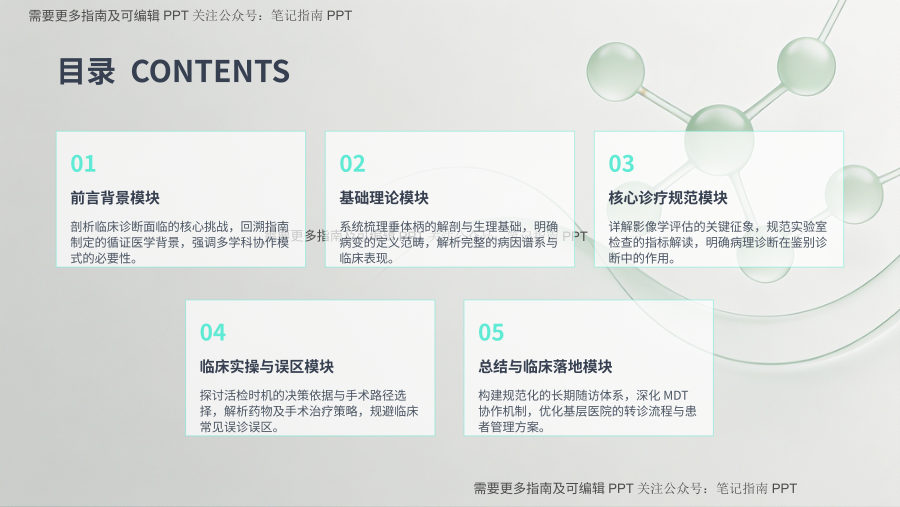 中国儿童及青少年垂体柄增粗多学科诊治指南（2026版）解读 第 2 页