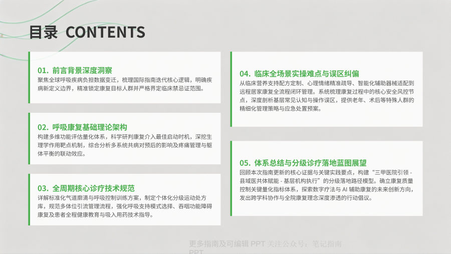 中国慢性呼吸疾病呼吸康复指南（2026版）解读 第 2 页