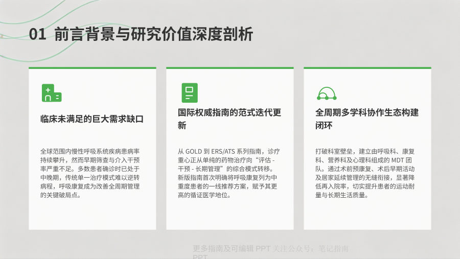 中国慢性呼吸疾病呼吸康复指南（2026版）解读 第 3 页