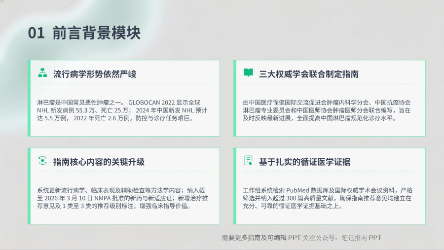 中国淋巴瘤诊疗指南（2026版）解读 第 3 页