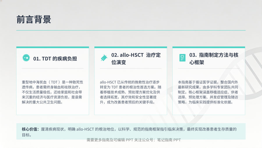 中国输血依赖型地中海贫血异基因造血干细胞移植治疗指南（2026年）解读.pptx 有 第 2 页