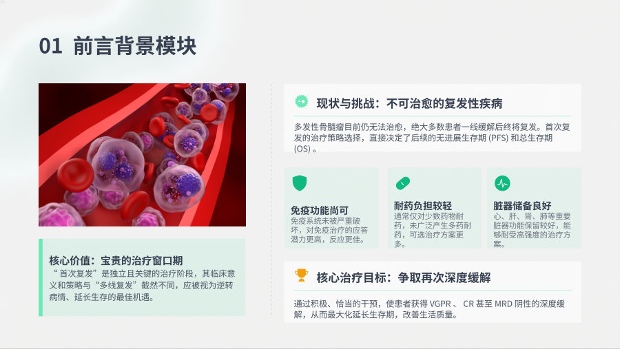 中国首次复发多发性骨髓瘤诊治指南（2026年版）解读 第 3 页