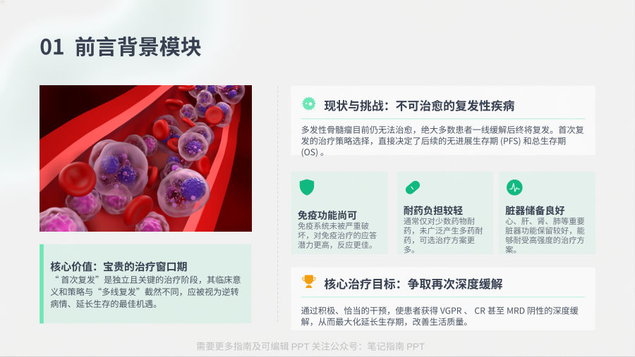 中国首次复发多发性骨髓瘤诊治指南（2026年版）解读.pptx 有 第 3 页