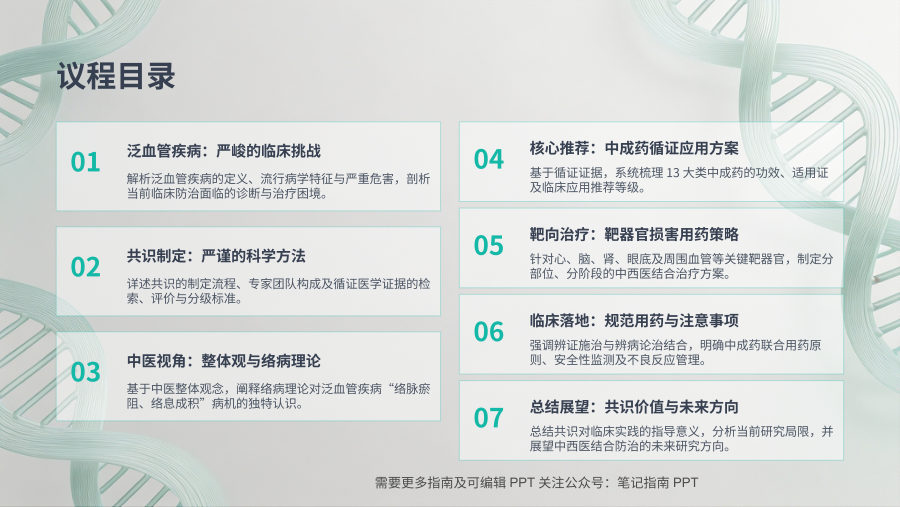 中成药防治泛血管疾病专家共识解读.pptx 有 第 2 页