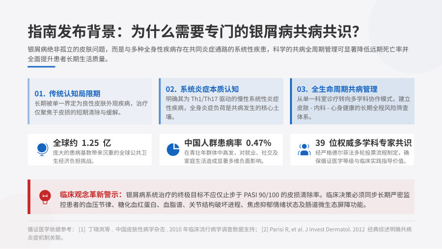 伴共病的银屑病管理共识解读 第 2 页
